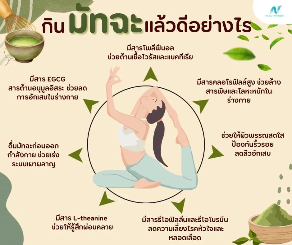 ภาพประกอบด้านโภชนาการ: กินมัทฉะแล้วดีอย่างไร? 7 เหตุผลที่คุณควรดื่มชาเขียวผงวันนี้