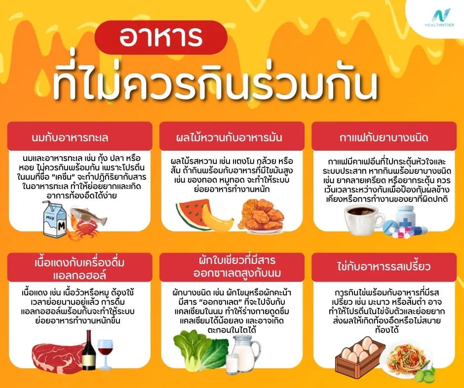 บทความสุขภาพ: อาหารไม่ควรกินร่วมกัน 6 คู่ห้ามพลาด! วิธีกินให้ถูกต้อง ป้องกันท้องอืด