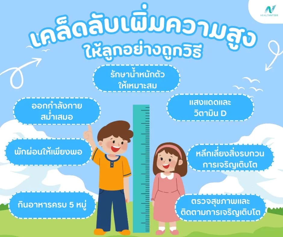 ภาพประกอบด้านสุขภาพ: ทำอย่างไรให้สูงในวัยเด็ก | เคล็ดลับเพิ่มความสูงให้ลูกอย่างถูกวิธี