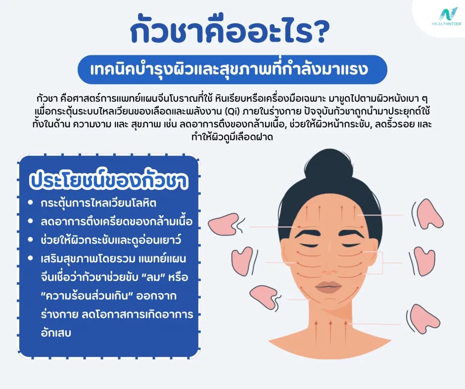 บทความสุขภาพ: กัวชา คืออะไร? ประโยชน์ วิธีทำ และ FAQ สำหรับสุขภาพและความงาม