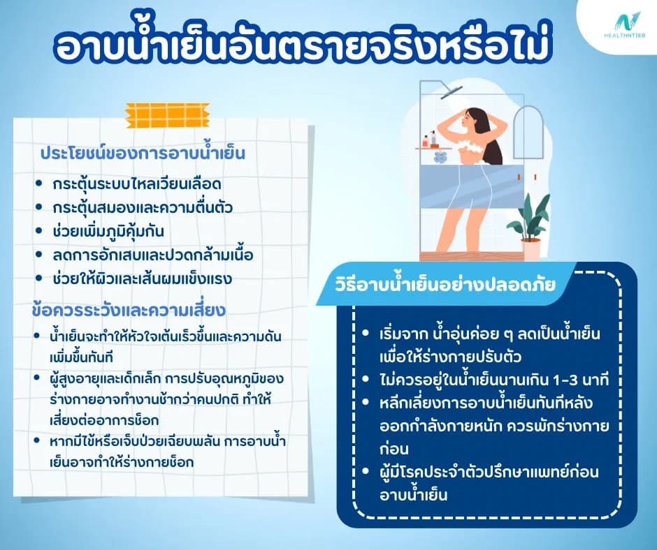 บทความสุขภาพ: อาบน้ำเย็นอันตรายหรือไม่? ประโยชน์และข้อควรระวัง