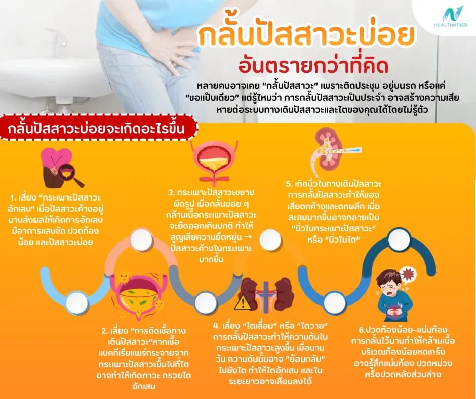 บทความสุขภาพ: กลั้นปัสสาวะบ่อยอันตรายไหม? ผลเสียต่อสุขภาพที่คุณอาจไม่รู้