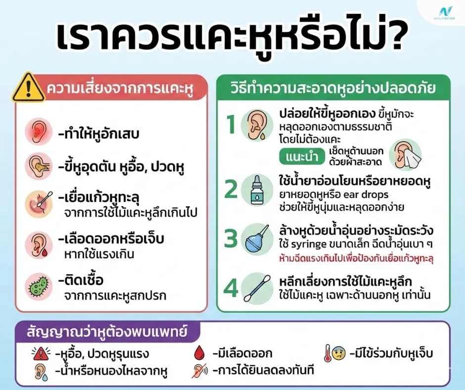 ภาพประกอบด้านสุขภาพ: เราควรแคะหูหรือไม่? วิธีดูแลหูให้สะอาดและปลอดภัย