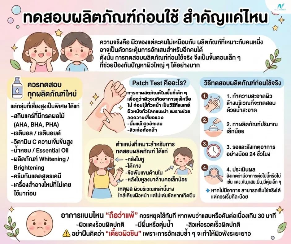 ภาพประกอบบทความ: วิธีทดสอบผลิตภัณฑ์ก่อนใช้จริง ลดเสี่ยงแพ้ ระคายเคือง และผิวพัง