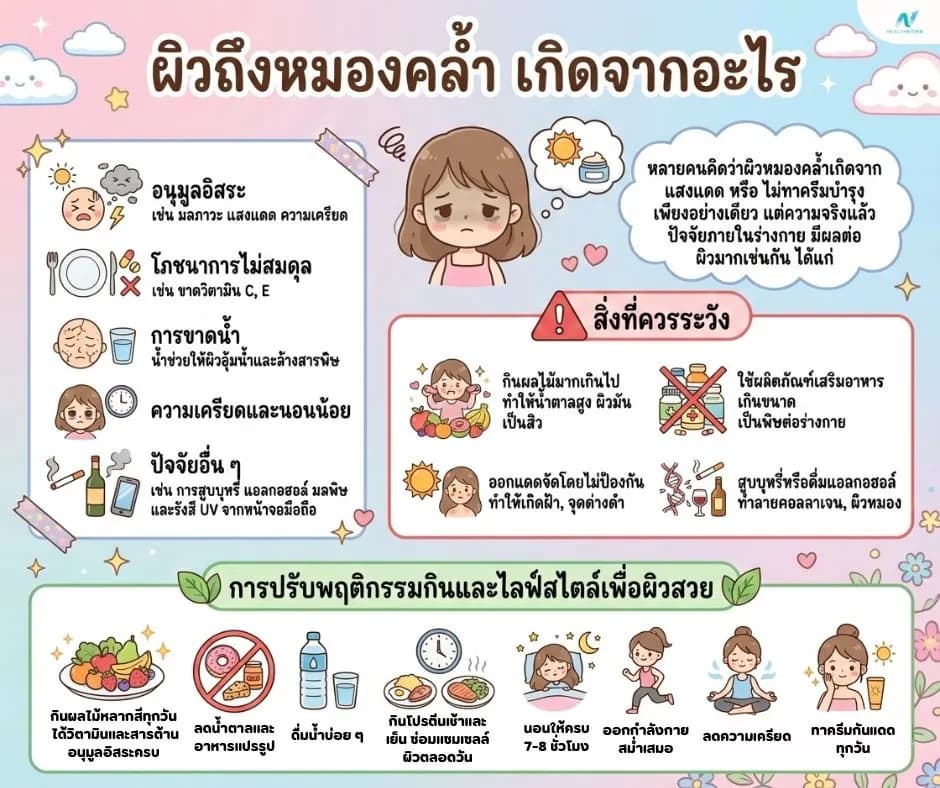 ภาพประกอบบทความ: กินอะไรให้ผิวไม่หมองคล้ำ: อาหารและเคล็ดลับเพื่อผิวสว่างใส