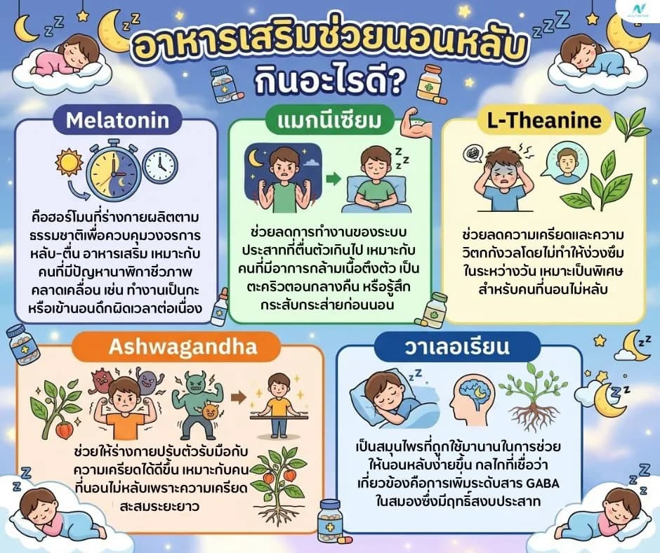 ภาพประกอบด้านสุขภาพ: อาหารเสริมช่วยนอนหลับ กินอะไรดี?
