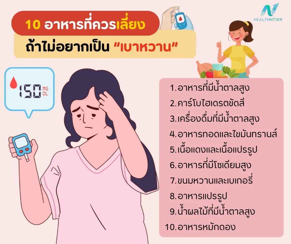 ภาพประกอบด้านโภชนาการ: 🍩 อาหารแบบไหนเสี่ยงเป็นเบาหวาน? รู้ไว้ก่อนสายเกินไป