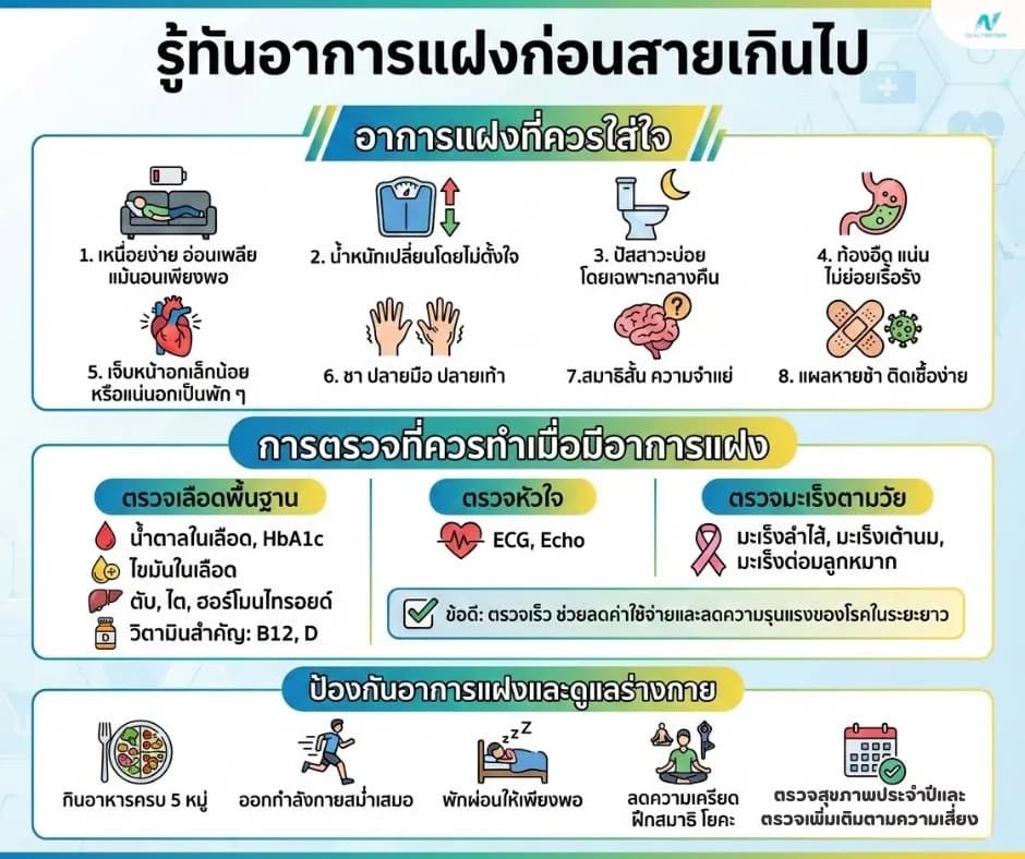 ภาพประกอบด้านสุขภาพ: อาการแฝงที่ควรตรวจก่อนสายเกินไป สัญญาณเงียบของร่างกาย