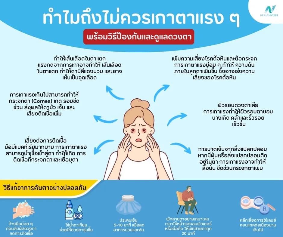 ภาพประกอบด้านสุขภาพ: ทำไมถึงไม่ควรเกาตาแรง ๆ? วิธีป้องกันและดูแลดวงตา