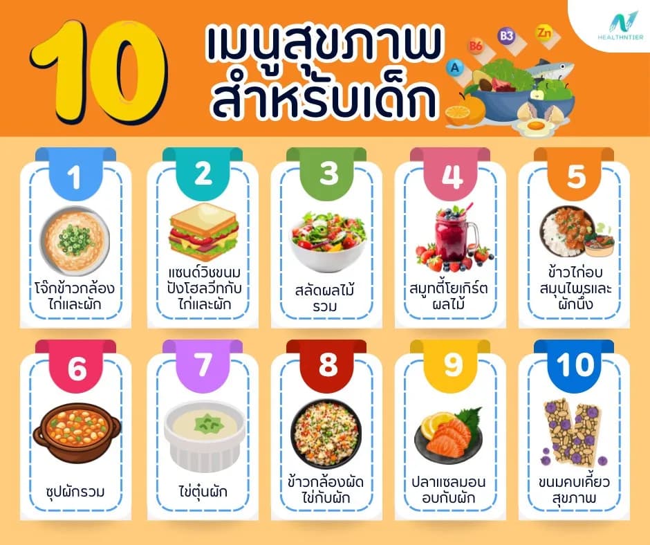 ภาพประกอบด้านโภชนาการ: 10 เมนูเพื่อสุขภาพสำหรับเด็ก อร่อยและได้สารอาหารครบทุกมื้อ