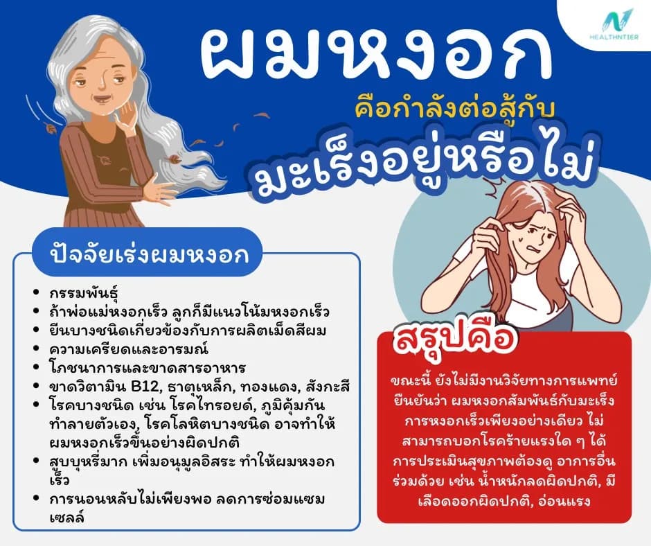 ภาพประกอบด้านข่าวสาร: ผมหงอกเกิดจากอะไร? จริงหรือที่เกี่ยวกับมะเร็ง