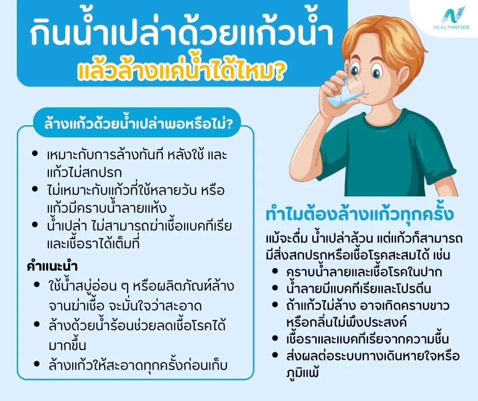 บทความสุขภาพ: กินน้ำเปล่าด้วยแก้วแล้วล้างน้ำพอไหม? วิธีล้างแก้วให้สะอาด