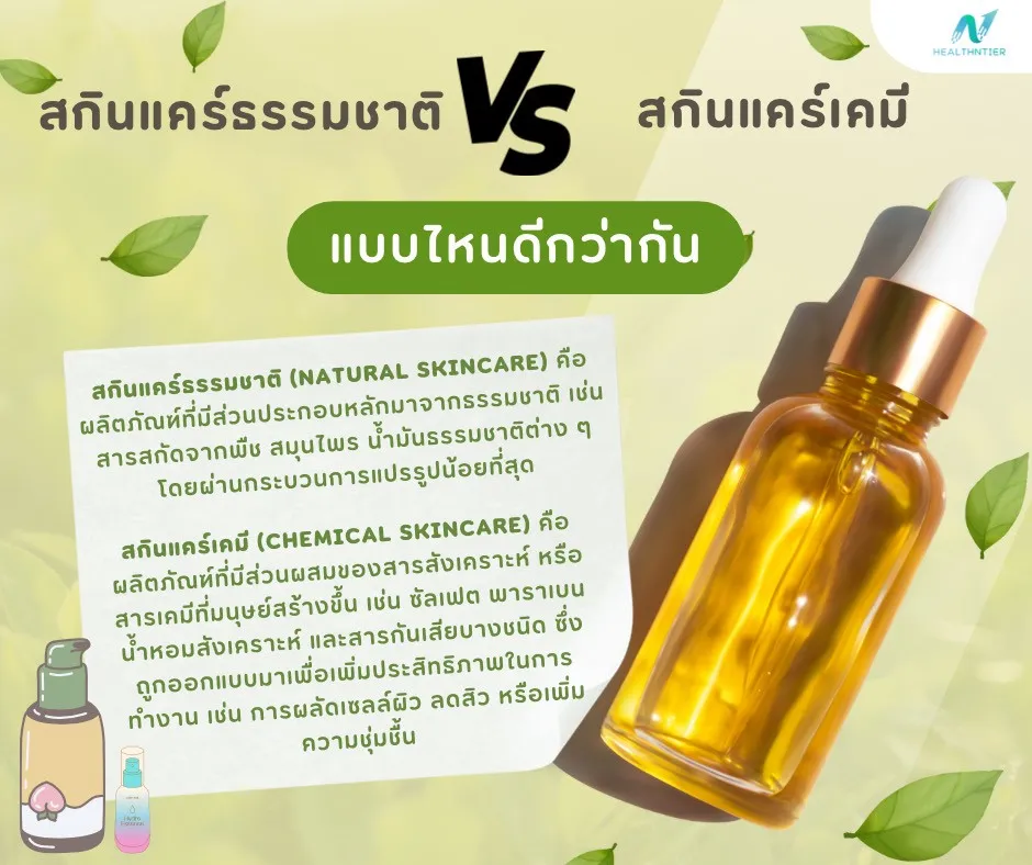 ภาพประกอบบทความ: สกินแคร์ธรรมชาติ VS เคมี: แบบไหนดีกว่ากัน? เลือกอย่างไรให้เหมาะกับผิวคุณ