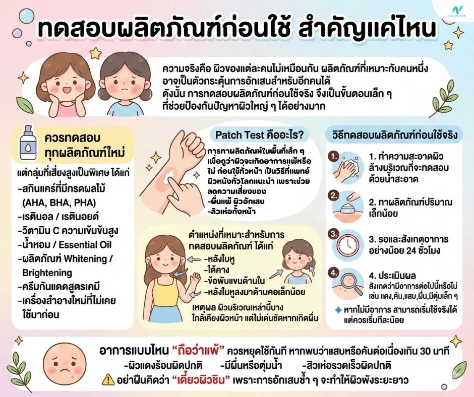 ภาพประกอบบทความ: วิธีทดสอบผลิตภัณฑ์ก่อนใช้จริง ลดเสี่ยงแพ้ ระคายเคือง และผิวพัง