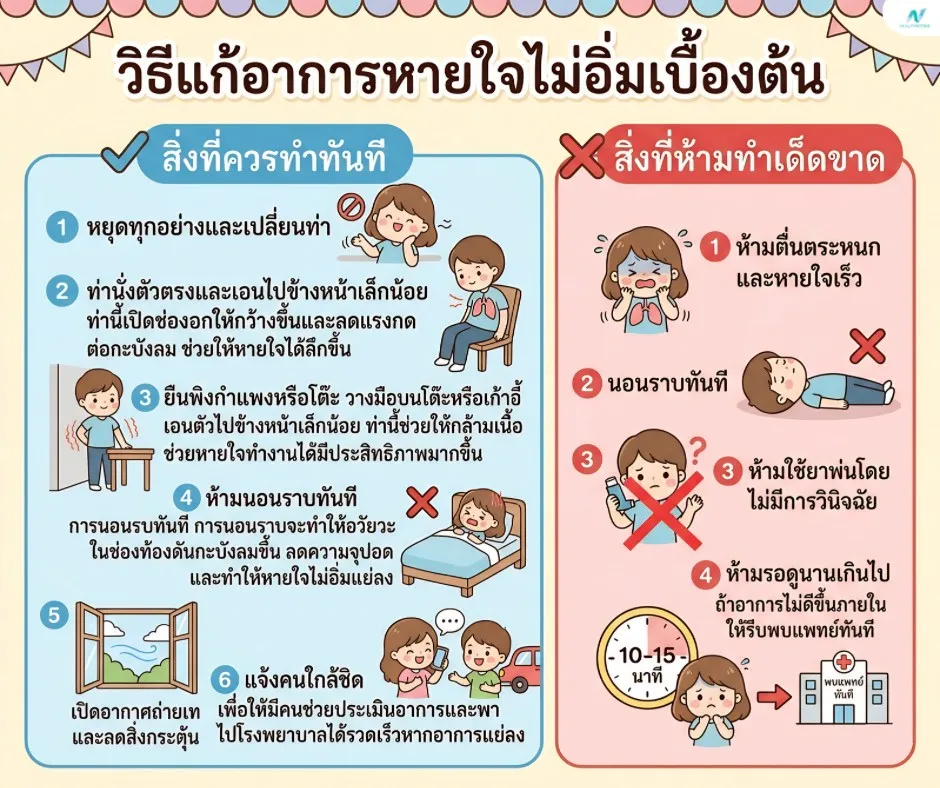 ภาพประกอบด้านสุขภาพ: วิธีแก้หายใจไม่อิ่มเบื้องต้น ทำอย่างไรให้หายใจดีขึ้น